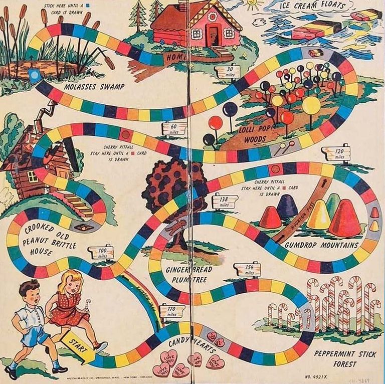 Candyland